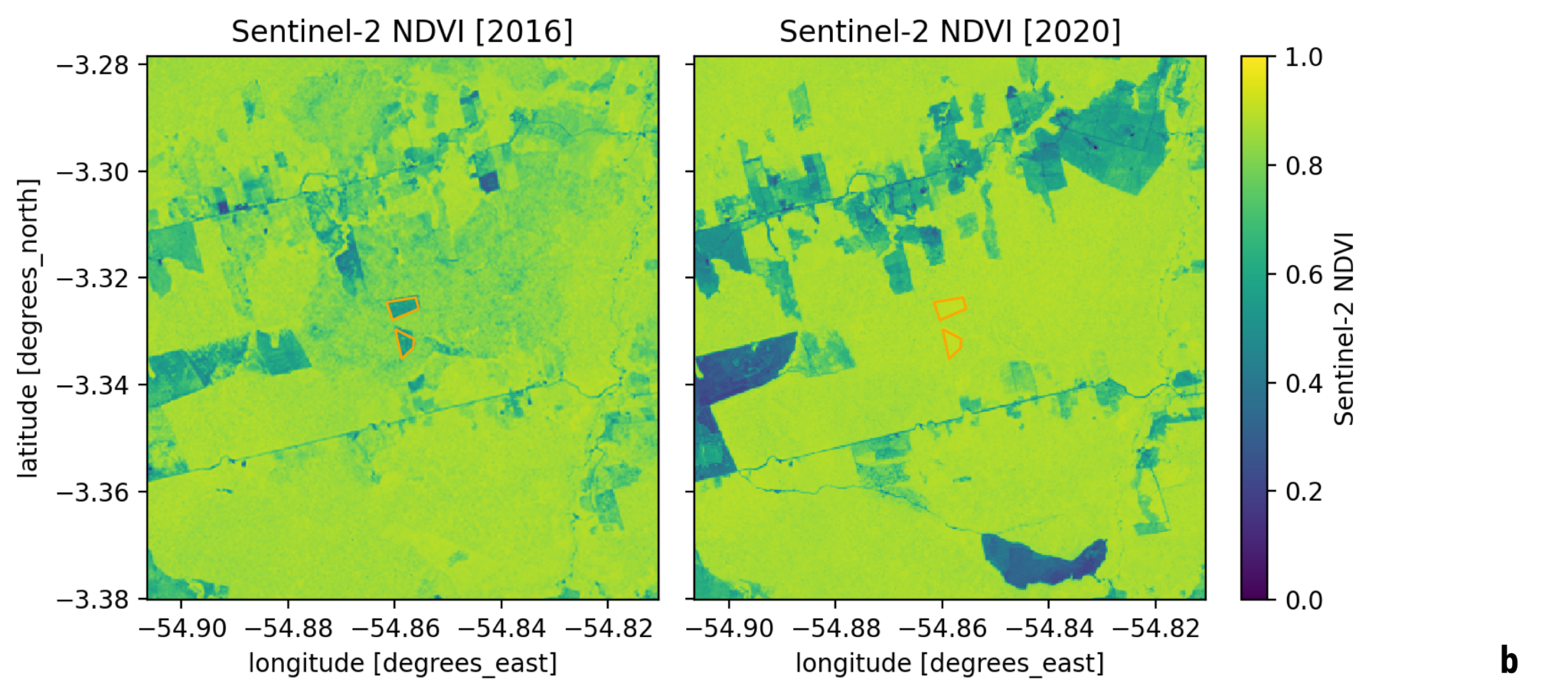 An initial evaluation of carbon proxies for dynamic reforestation ...